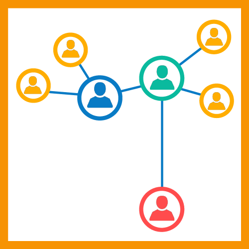 Referral Link Promotion Services