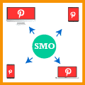 Social Media Optimization Pinterest Service